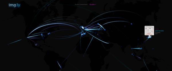 Traffic Live Visualisation