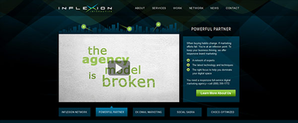 Inflexion Interactive