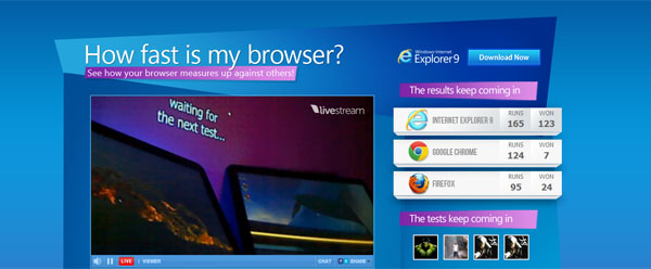 How Fast is my Browser